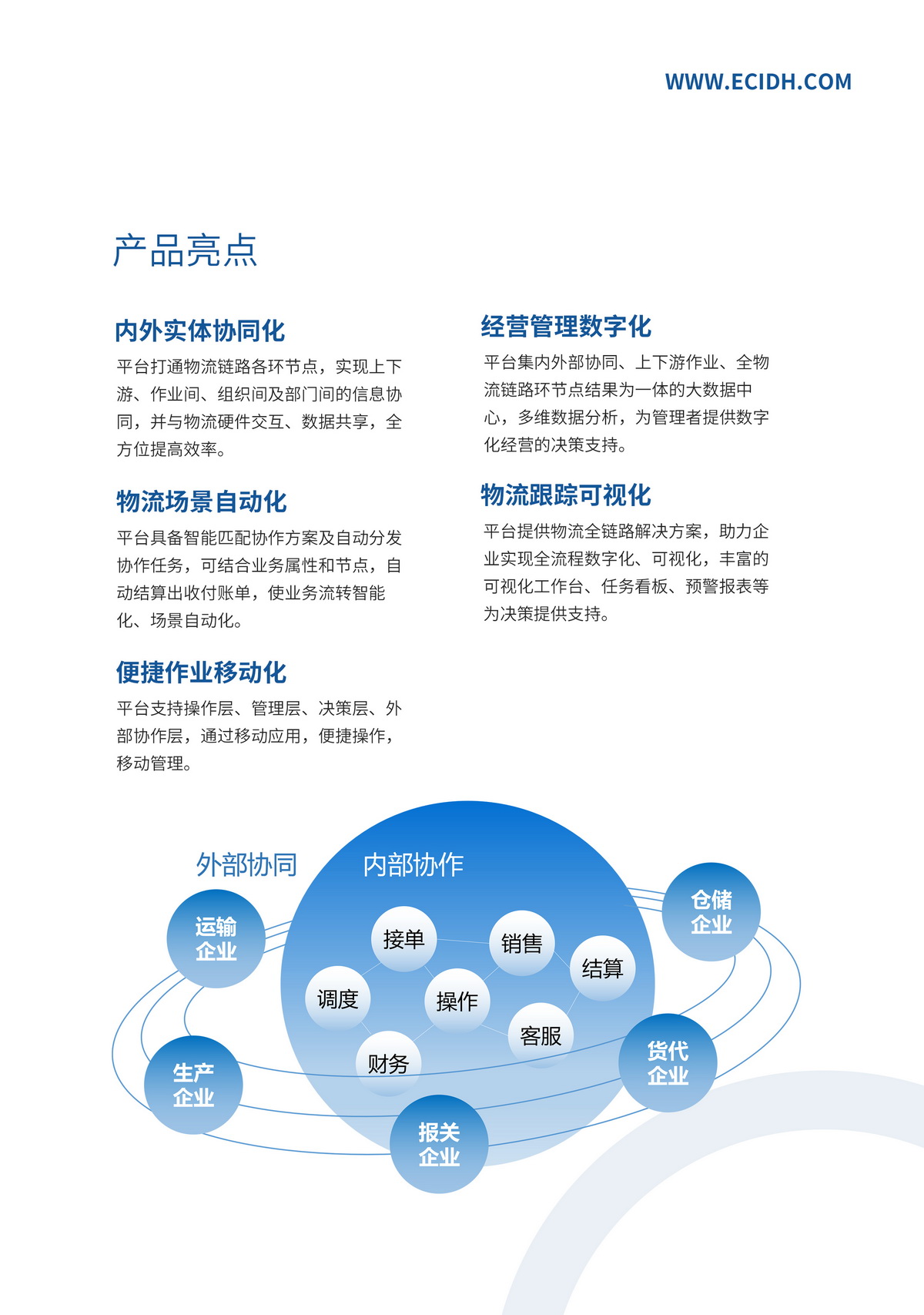 2智慧物流-方案介绍2.jpg
