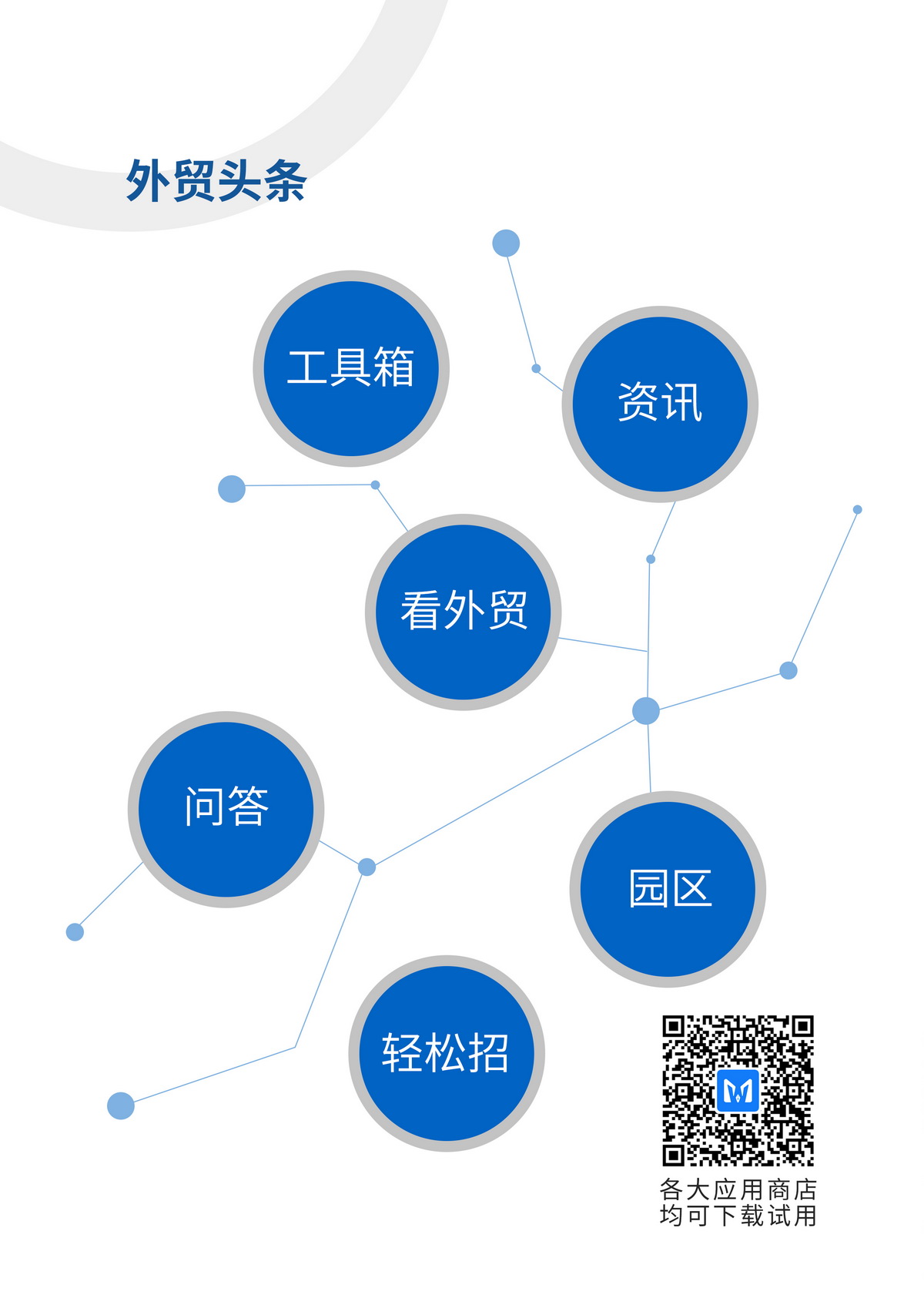 4智慧外贸-方案介绍.jpg